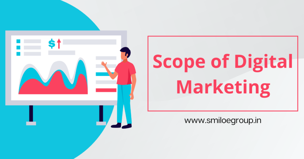 Scope of Digital Marketing